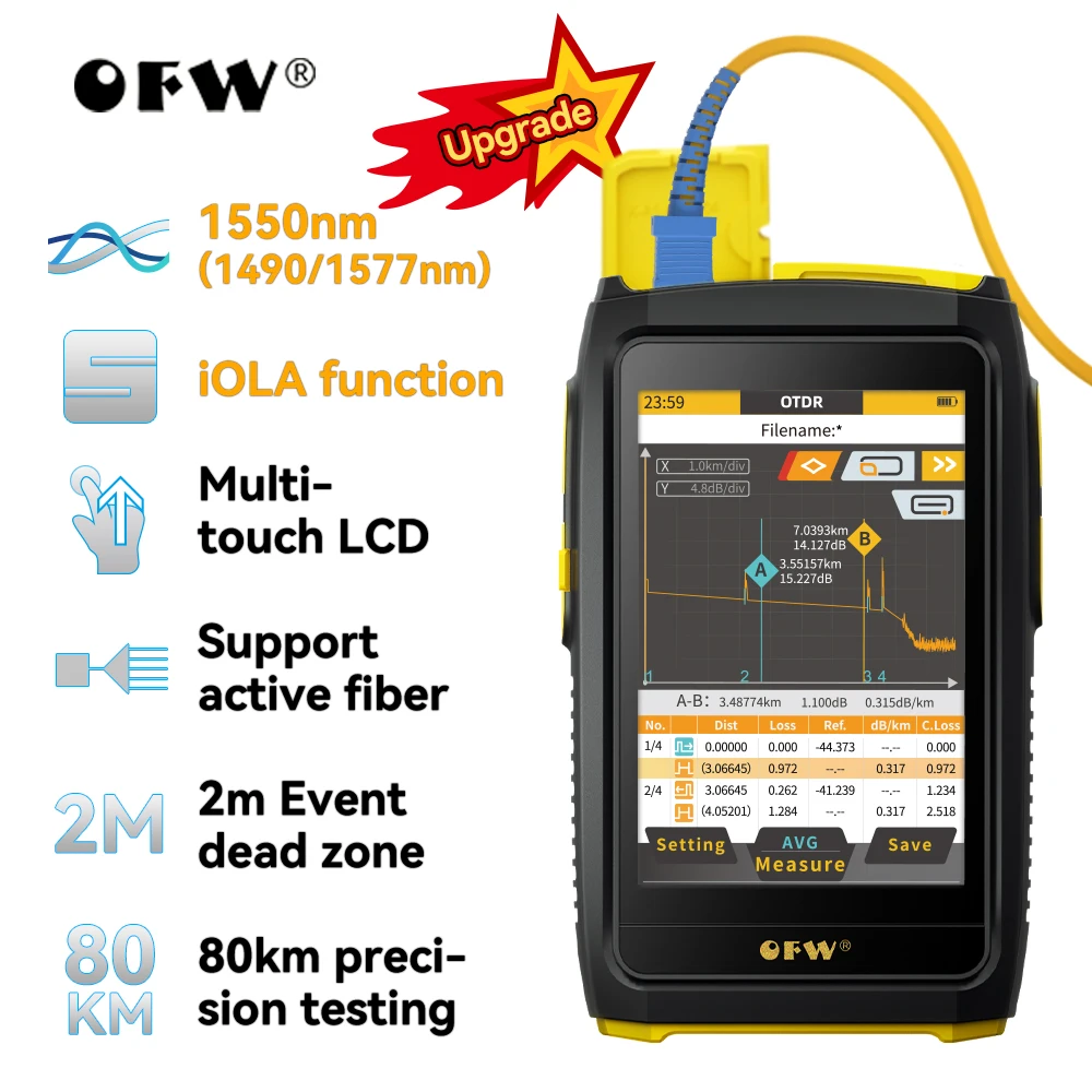 Mini OTDR Active Fiber Live Test 1550nm 20dB Optical Fiber Reflectometer Touch Screen OPM VFL OLS IOLA Event Map Fiber Tester