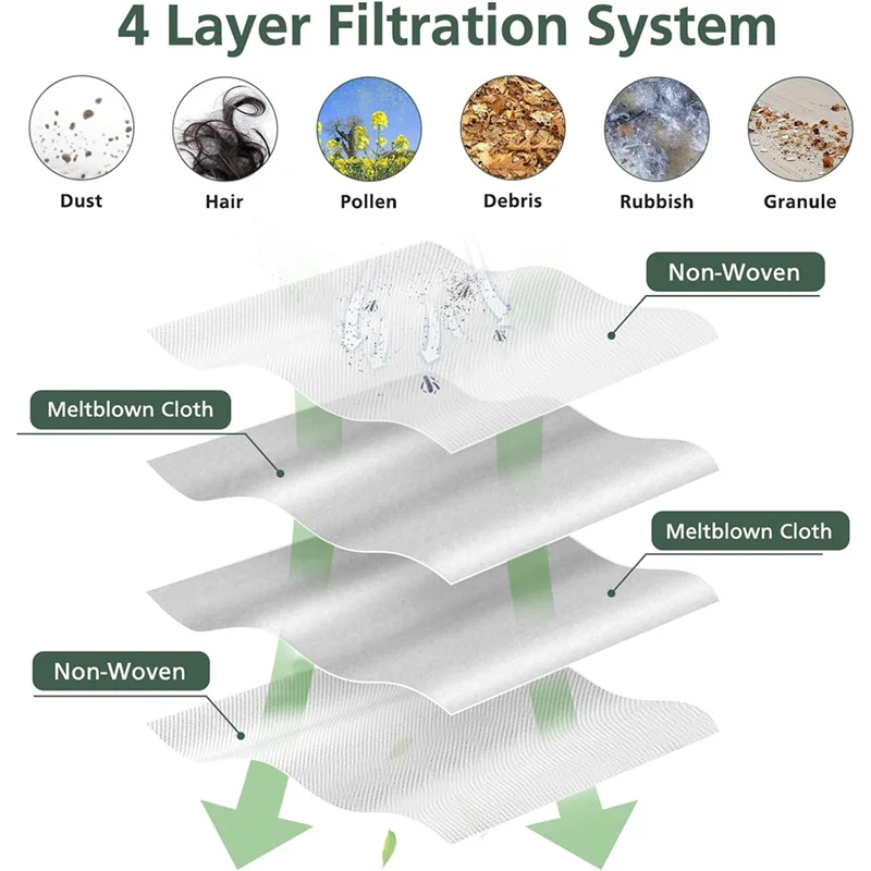 A20M 14 حزمة أكياس الغبار الأبيض والرمادي غير المنسوجة النسيج ل Roborock Q Revo جهاز آلي لتنظيف الأتربة سعة كبيرة حقيبة المتاح