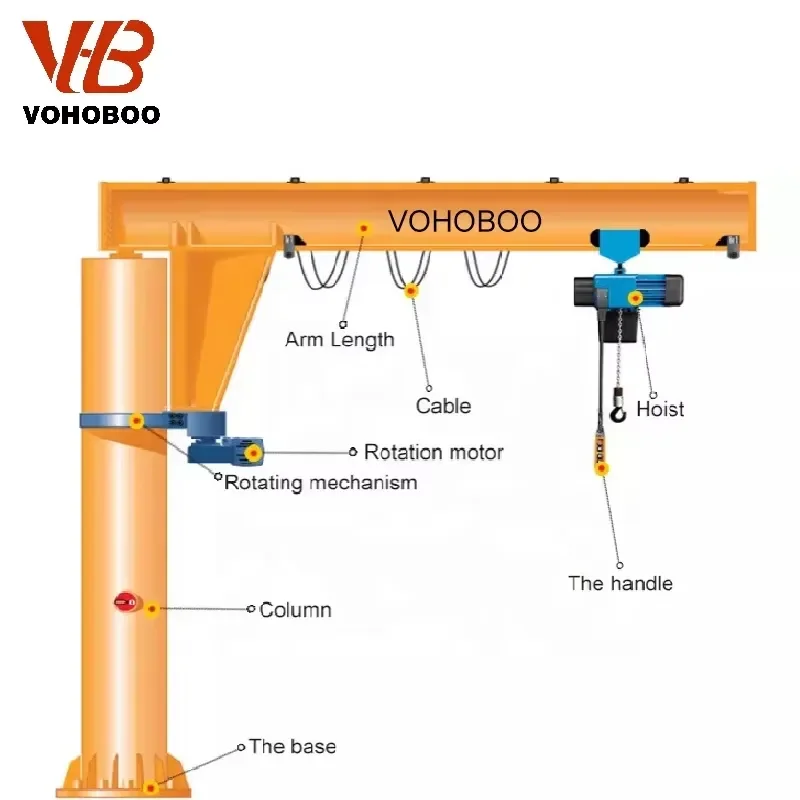 Recycling Machine 2026 Movable 360 Degree Rotating 500kg 1ton 2ton 3ton 5ton 10ton Electric Pillar Cantilever Jib Cranes for