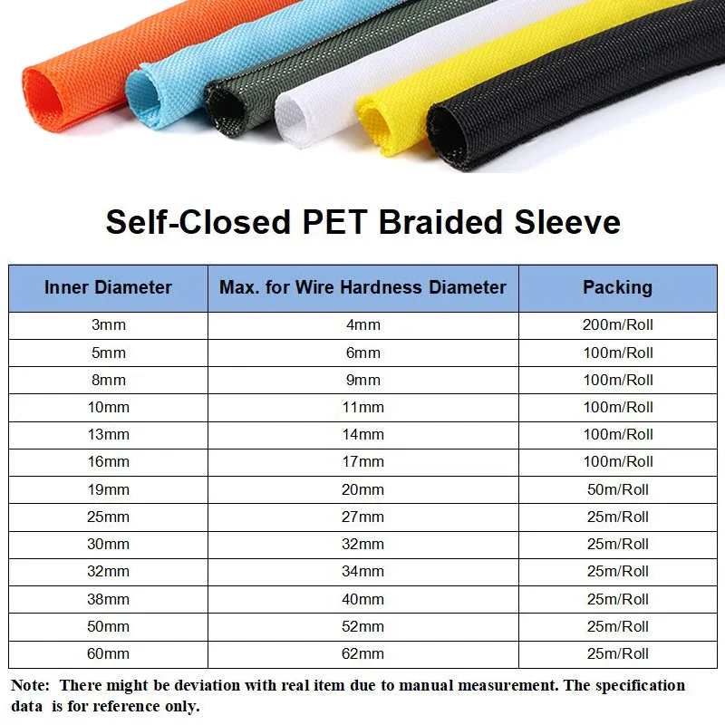 1/2/5m Self Closing PET Expandable Braided Sleeve Insulated Self Close Wrap Self-Closed Cable Organiser Cable Management Sleeves