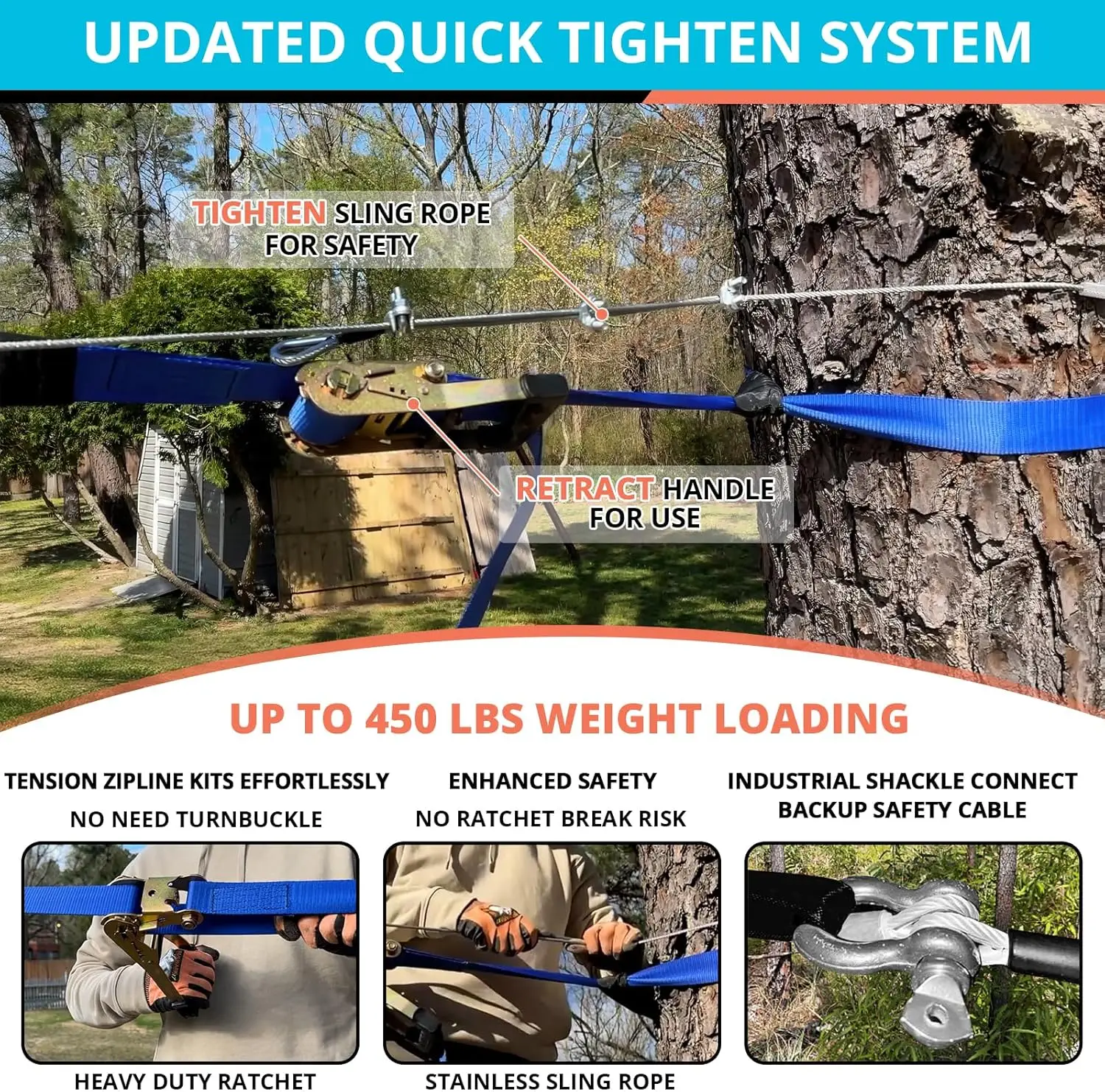 Zip Line Kit for Kids Adults : 120FT Up to 450Lbs - Quick Tighten Zipline for Backyard Outdoor