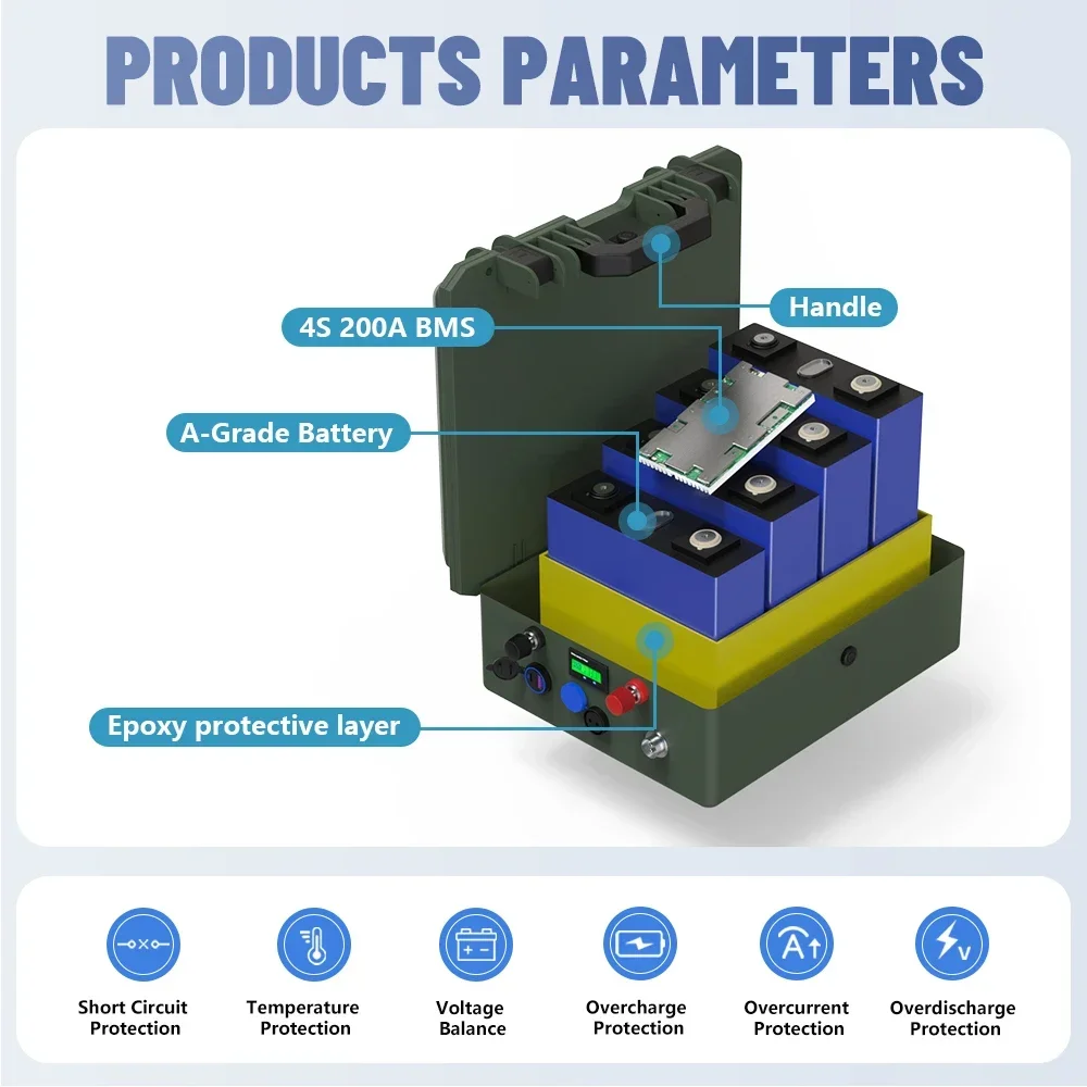 12V 200Ah 100Ah Lithium Iron Phosphate 2560Wh Bluetooth BMS Fish Boat Motor Battery 6000+ Cycles IP56 USB QC Charge EU