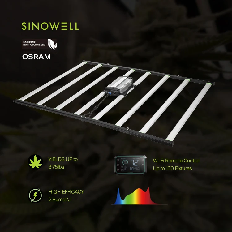 

Лучший производитель светодиодных фитоламп Sinowell: фитолампы 800W Lm301H — лучшие светодиодные фитолампы
