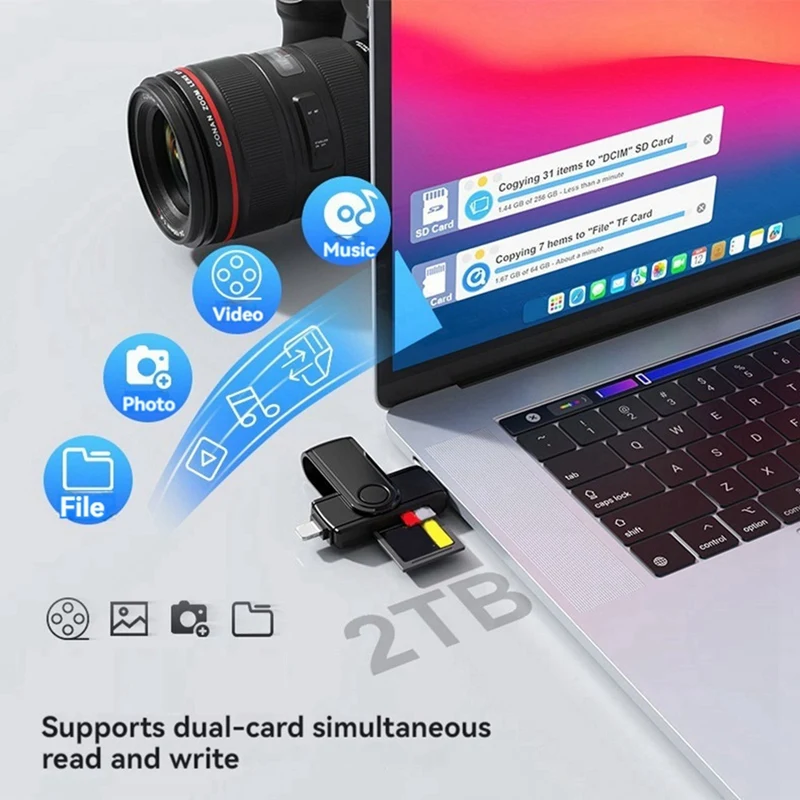 Lettore di schede adattatore per scheda TF da USB C a SD per accessori per Laptop per PC adattatore per scheda SD Cardreader di memoria intelligente per Iphone