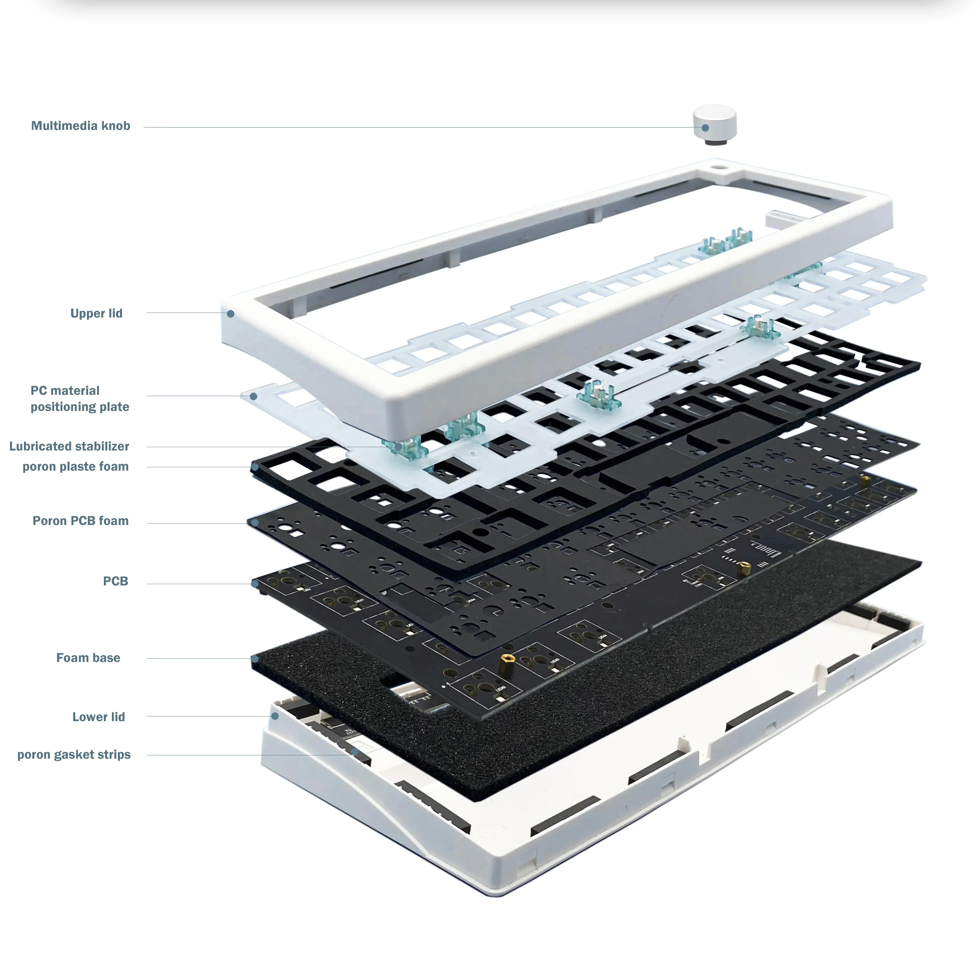 Imagem -06 - Teclados Mecânicos 63 Teclas 2.4g sem Fio Bluetooth Teclado para Jogos com Fio Rgb Hot Swap Presentes Personalizados para E-sports Gmk67