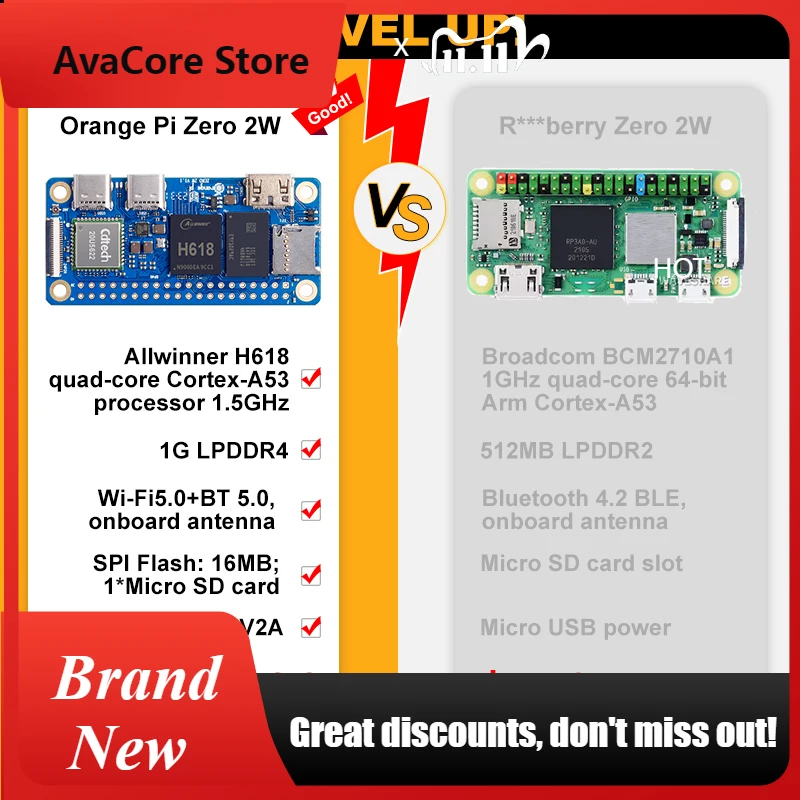 AvaCoreOrange Pi Zero2W 1GB Development Board Allwinner H618 Single Board Computer LPDDR4 Zero 2w SBC Demo Board