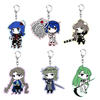 Lobotomy Corporation Game Acrylic Keychain Figures Malkuth Tiphereth Netzach Chesed Cartoon Keychain Backpack Decor Gift Pendant