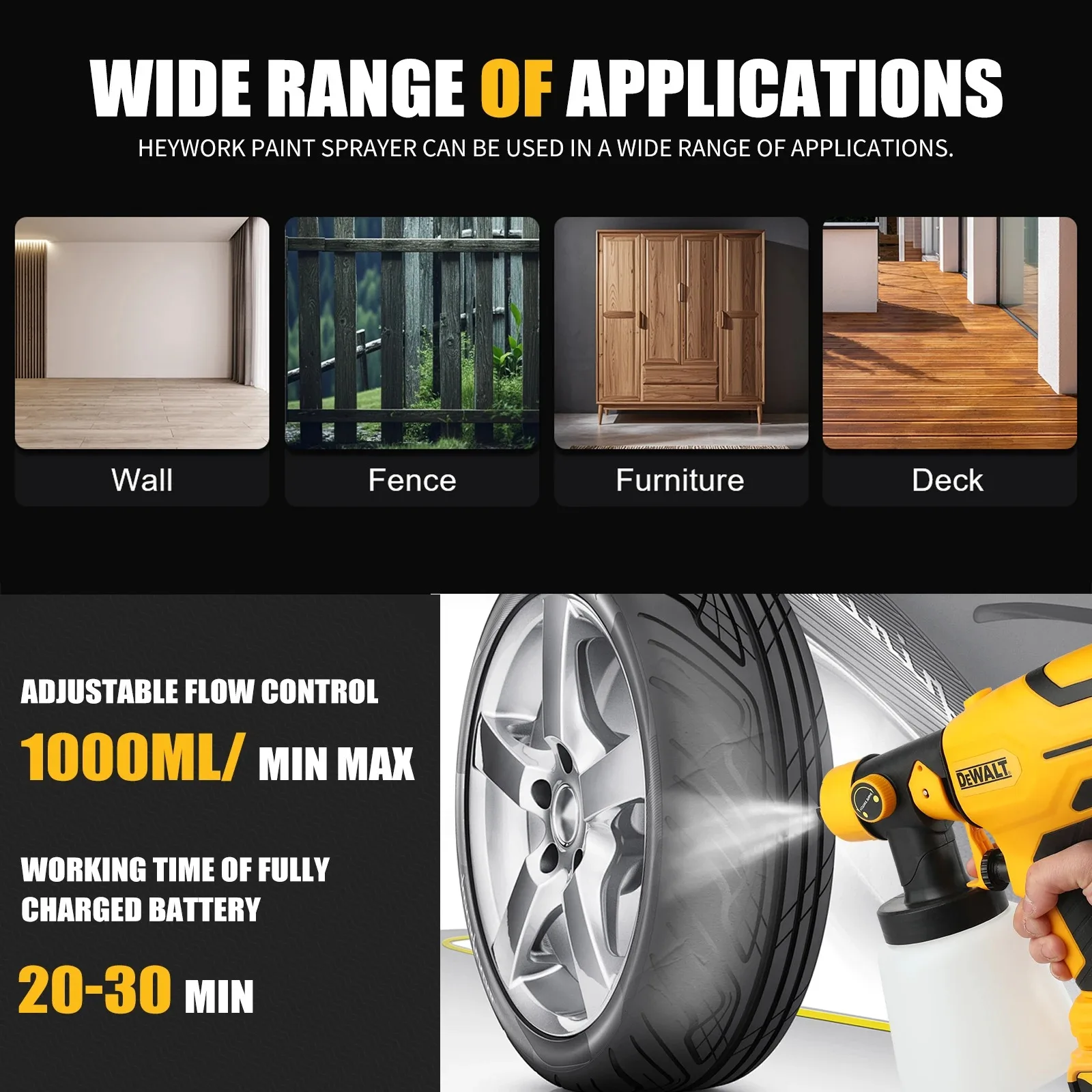 Thumbnail 2 - #62 Best Spray Guns to Buy In 2026