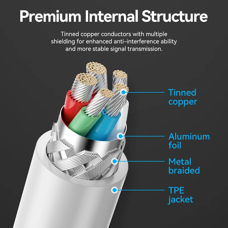 Vention MFi 30W PD USB C to Lightning Cable for iPhone 14 13 12 11 Pro Max MFi Certified Charging Cable for AirPods Pro iPad XS