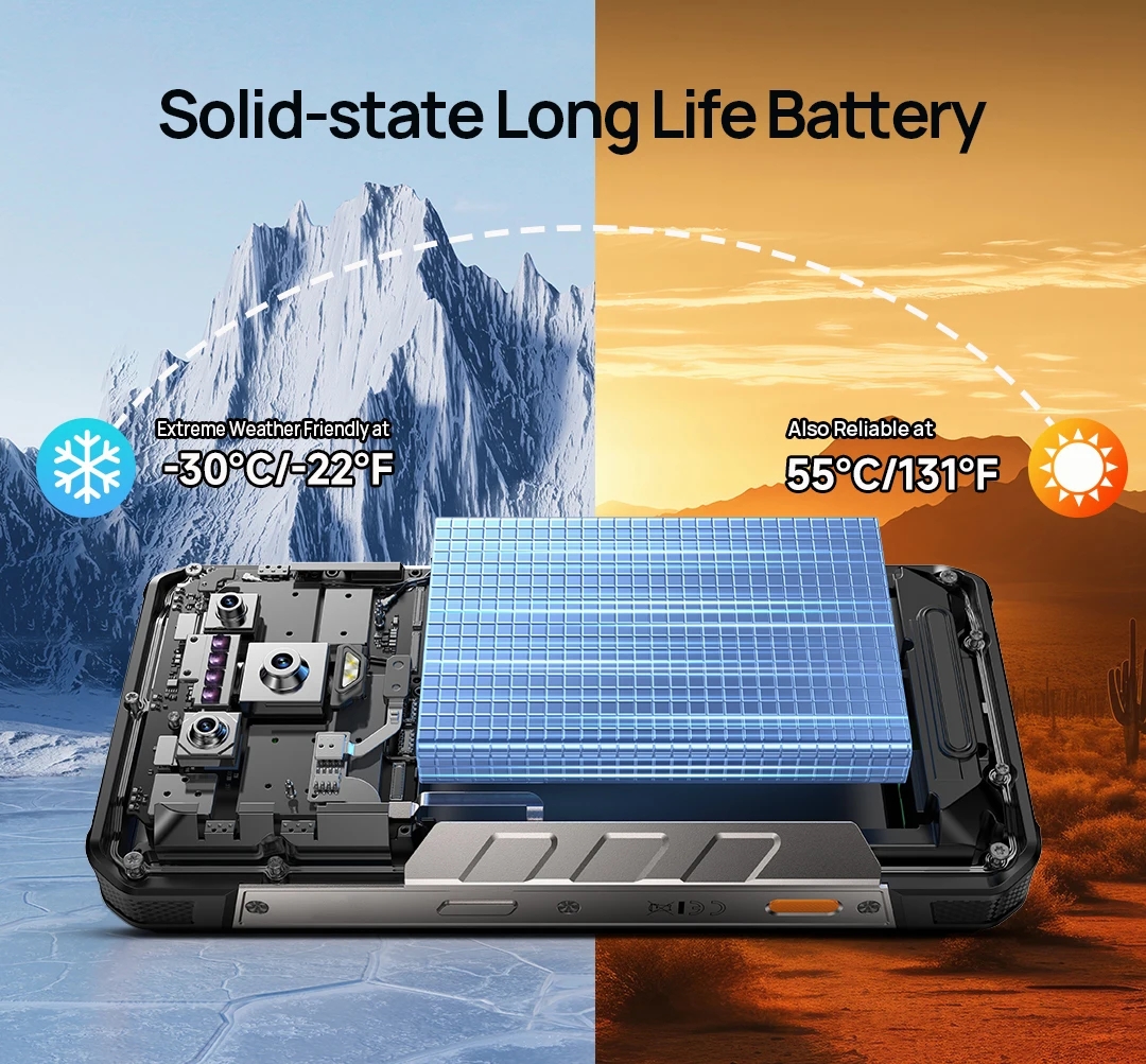 Ulefone Armor 34+ 5G Rugged Phone Smartphone Android 15 25500mAh 66W Up to 32GB+512GB 6.95" 120Hz Display Versatile LED Light
