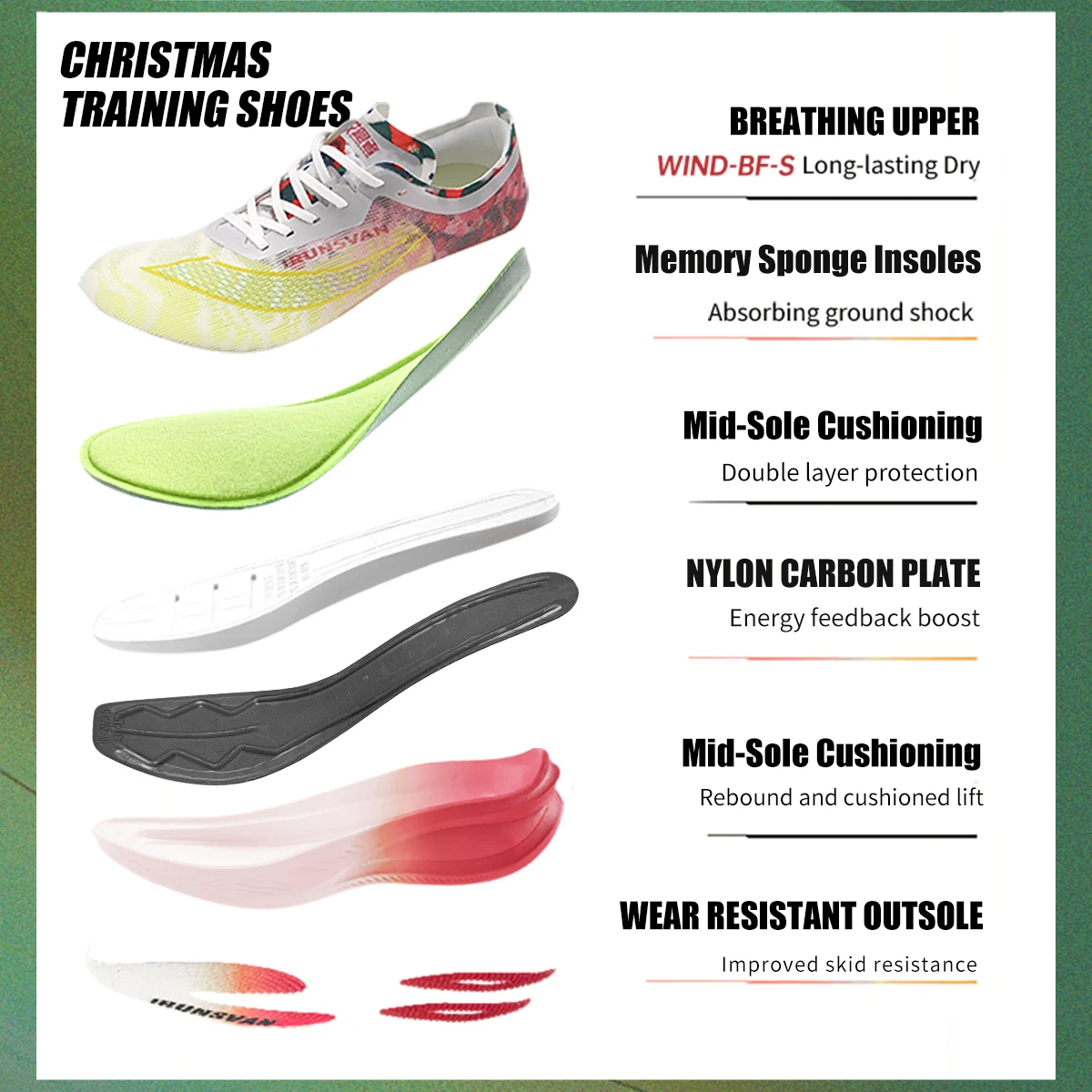 IRUNSVAN HEAT 1.0 FLOWING SPLENDOR 2024 buty do biegania w terenie mężczyźni kobiety amortyzujące trampki maratonowe buty sportowe na świeżym powietrzu unisex