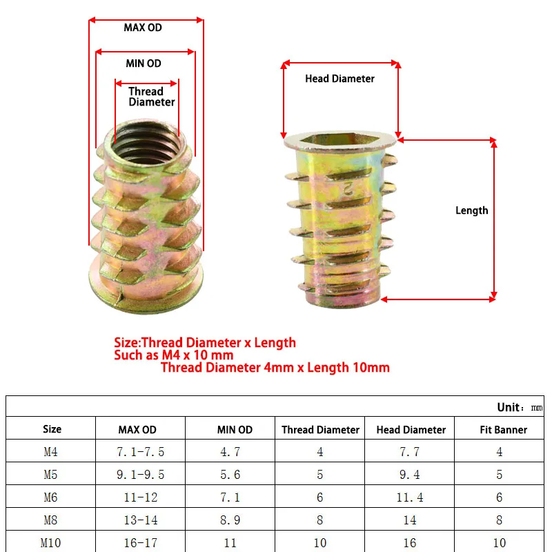 M4 M5 M6 M8 M10 Zinc Threaded Insert Nuts Woodworking Nut Inserts Furniture E-Nut Kirsite Thread Inside and Outside Nut For Bed