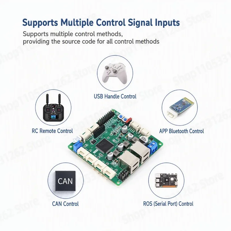 Industrial High Precision C63A Brushless Motor Robot Control Driver Board STM32F407VET6 Multi-Vehicle Compatible
