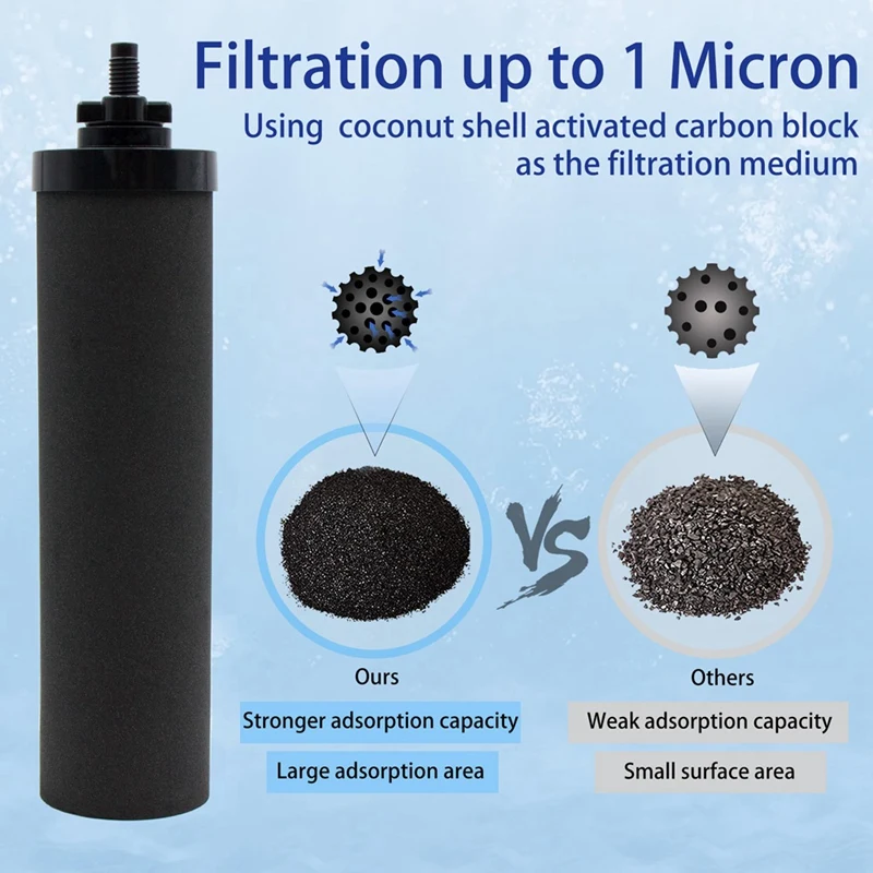 4 Piece Water Filter Black Coconut Shell Activated Carbon For BERKEY BB9-2 Filters For Gravity-Fed Water Filter System