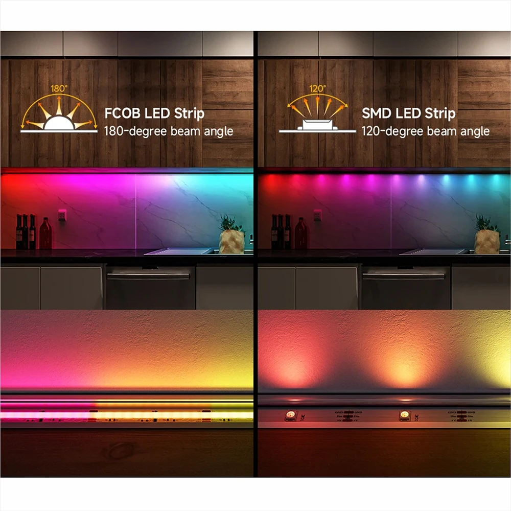 شريط COB RGBIC LED WS2812B: 720 بكسل RGB قابل للعنونة بالألوان الكاملة 10 مم 12-24 فولت عالي الكثافة، أضواء FOB WS2811 COB LED مرنة