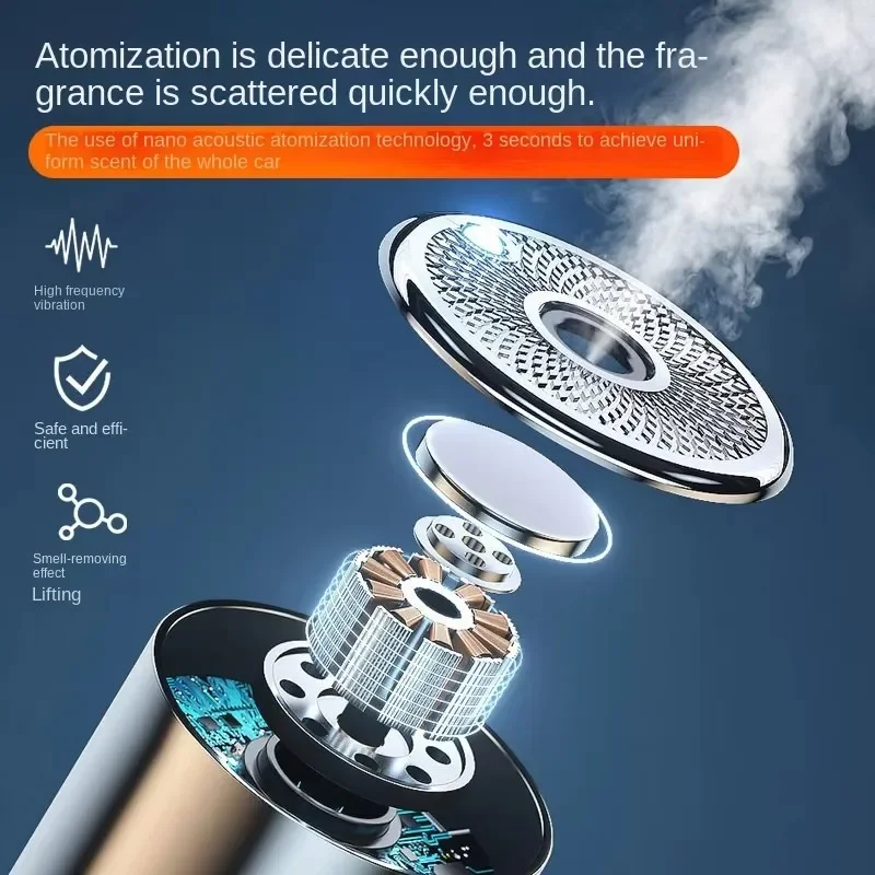 USB Car Air Freshener Smart Ultrasonic Essential Oil Diffuser 5 Gears Adjustment & Auto on/Off Air Humidifier Mist Aromatherapy