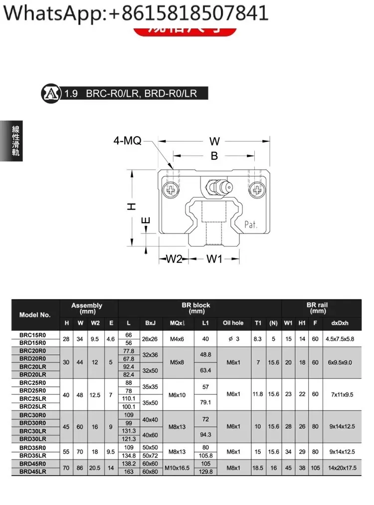 ABBA Linear Guide Slider BRH15 BRC20 25 30 35 45 RO BRD LR LA UO