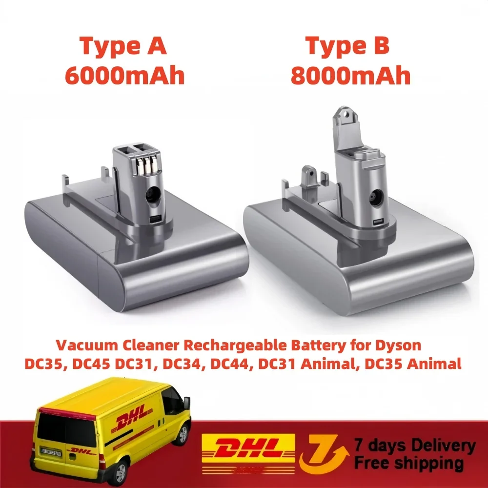 

(Тип A/B) 22,2 В перезаряжаемая батарея для пылесоса Dyson DC35, DC45 DC31, DC34, DC44, DC31 Animal, DC35 Animal, 917083-01