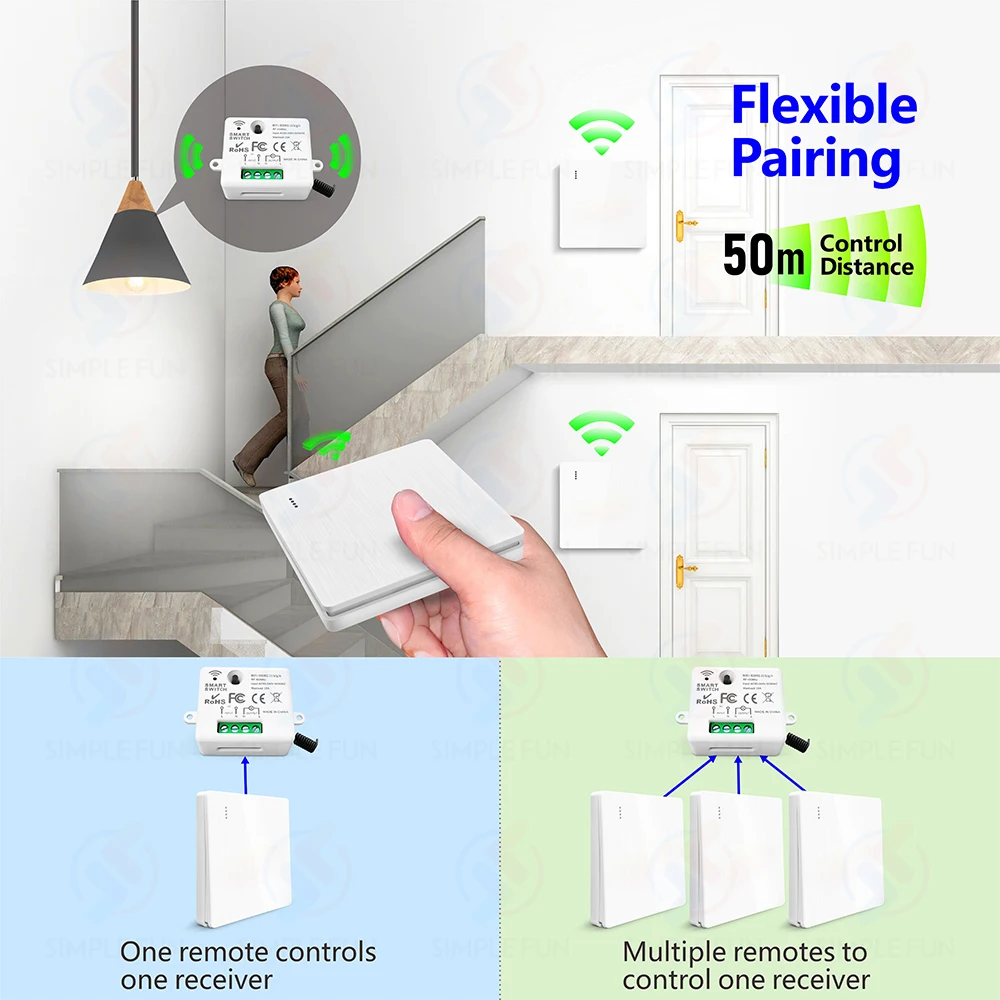 WiFi RF Smart Light Switch Tuya,433Mhz Wireless Wall Switch,APP/Voice Control,110V 220V Mini Module,work with Alex Google Home