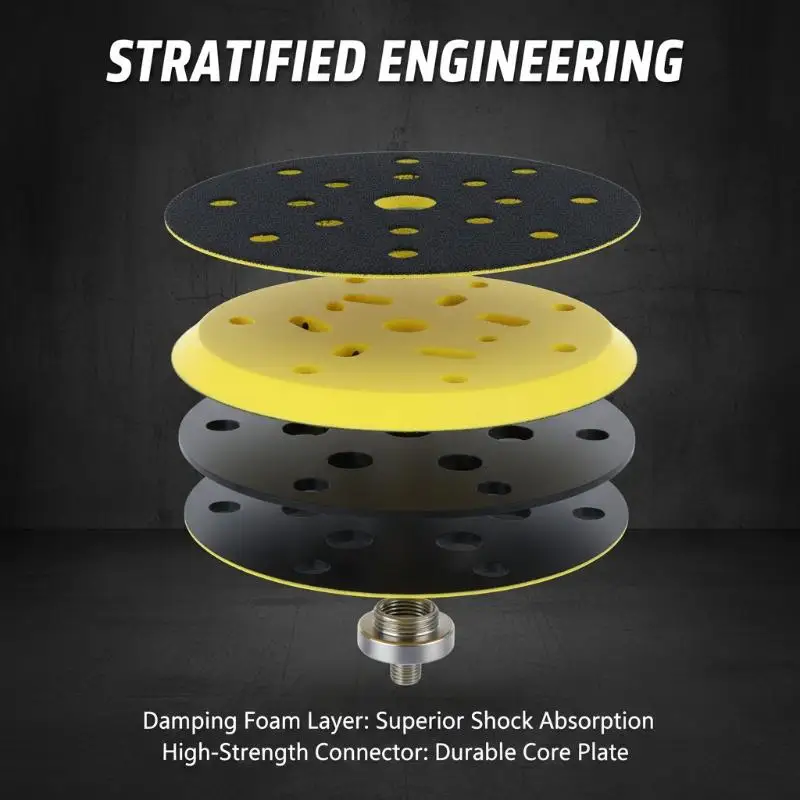 6 Inch 17 Holes San…