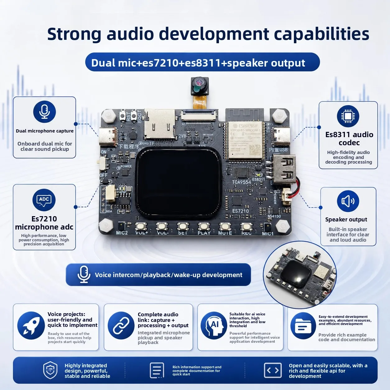 ESP32-S3-Korvo-2 V3 Xiaozhi AI Audio Board with Display Camera Voice Intercom Multimedia Development