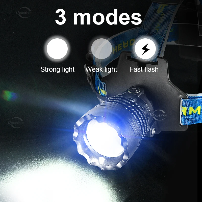 High Power LED Headlamp Dimmable Rechargeable Head Light Outdoor Fishing Lantern Super Bright Long Range 5000M Head Flashlight