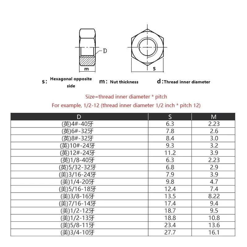 304 Stainless Steel Imperial Hex Nut ANSI B18.2.2, A2‑70 US‑Standard UNC UNF Hexagon Nut, Coarse & Fine Thread Fastener