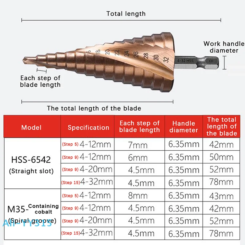 ดอกสว่านเจาะเหล็กแบบขั้นบันได ขนาด 4-12/4-20/4-32 มม. แบบเกลียว M35 โคบอลต์ ดอกสว่านเจาะโลหะแบบเรียว ดอกสว่าน HSS เคลือบไทเทเนียม