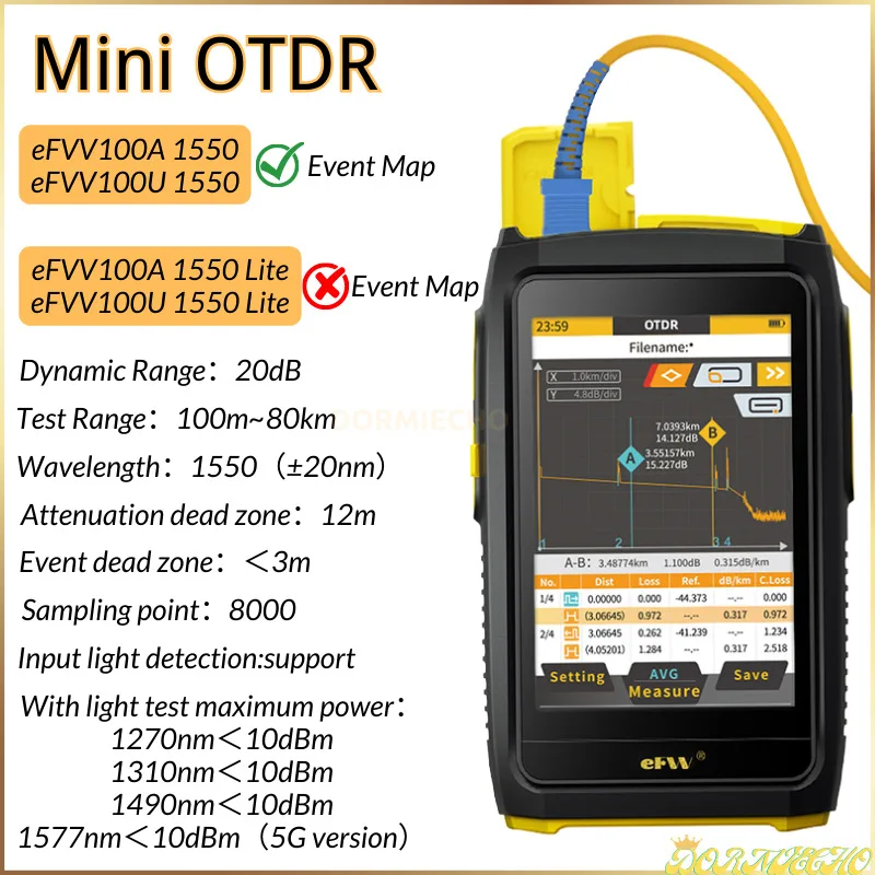 OFW OTDR Active Fiber Live Test 1550nm 20dB 80KM Fiber Reflectometer Touch Screen OPM VFL OLS iOLA FTTH Event Map Fiber Tester