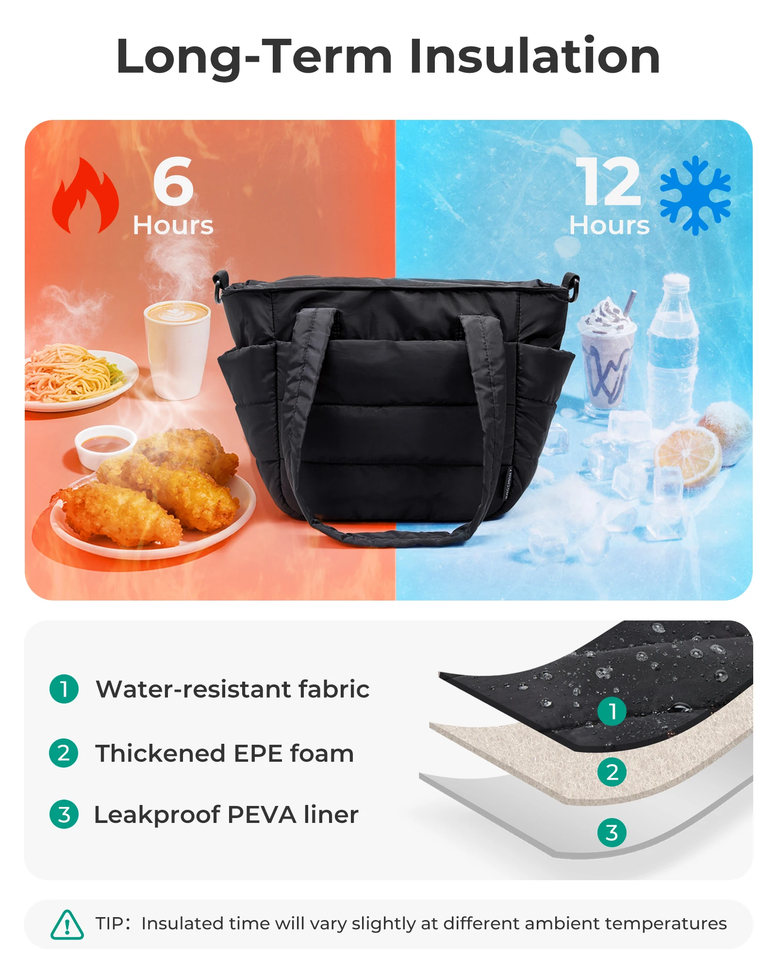 BAGSMART Lunch Bag for School Work Large Capacity Picnic Portable Durable Thermal coller Bag Ice Insulated Box Case