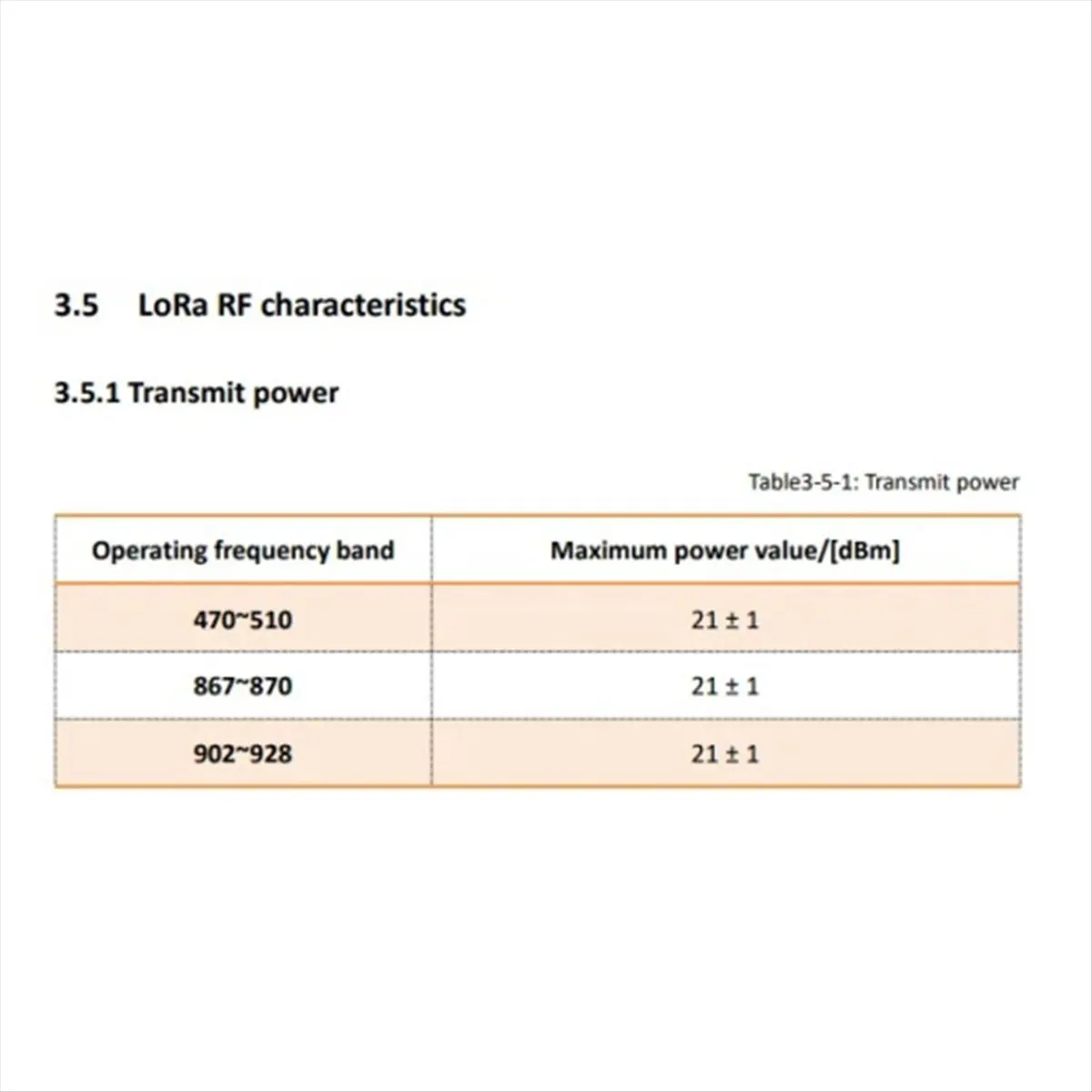 M85K Lora Lorawan A… - image