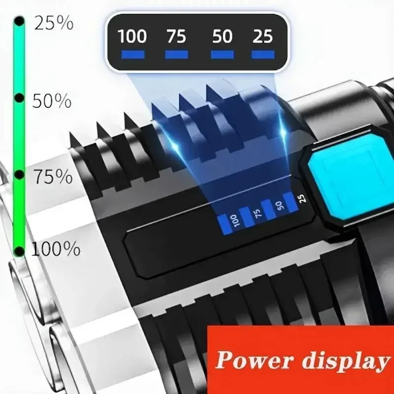High Power LED Flashlights Camping Torch With 4 Lamp Beads And COB Side Light Rechargeable Portable Hand Lantern 4 Lighting Mode