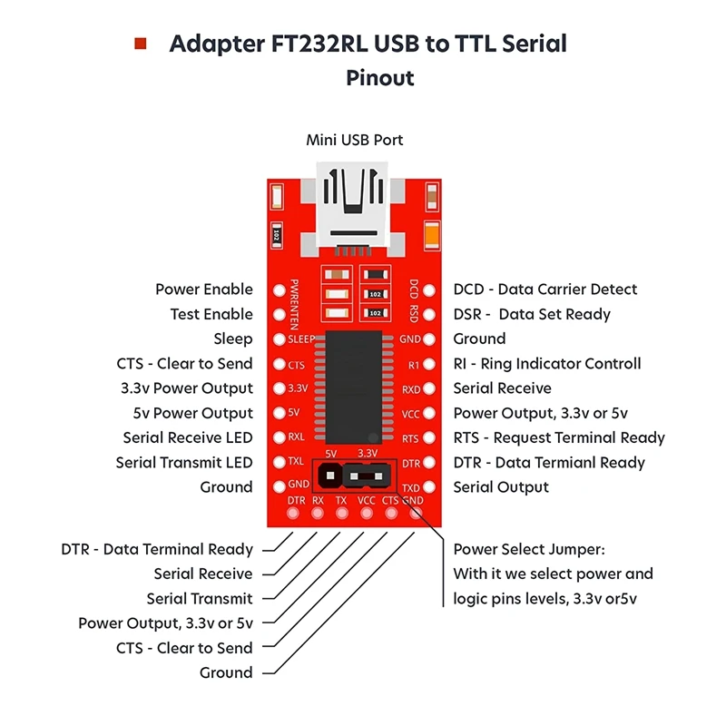 Последовательный преобразователь FT232RL Mini USB в TTL модуль адаптера 3,3 В 5,5 в порт FT232R DTR RX TX VCC CTS GND Pin