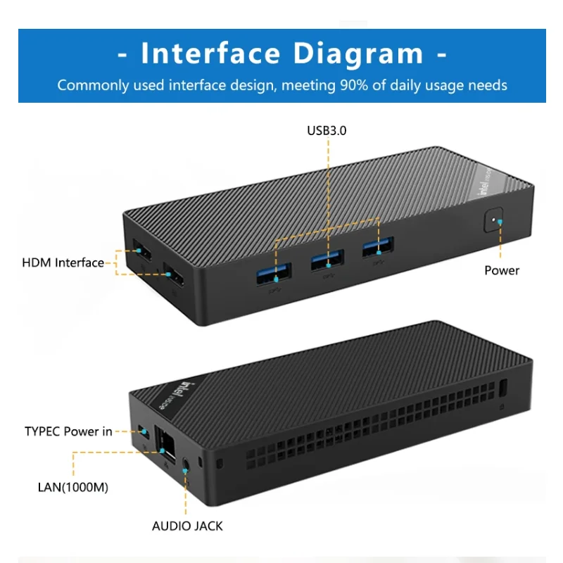 Brand new ZX05 intel Alderlake-N N100 Windows11 Pro 16GB LPDDR5 2TB SSD WIFI6 RJ45 1000M LAN 4K HDMI Dual Display Mini PC SticK