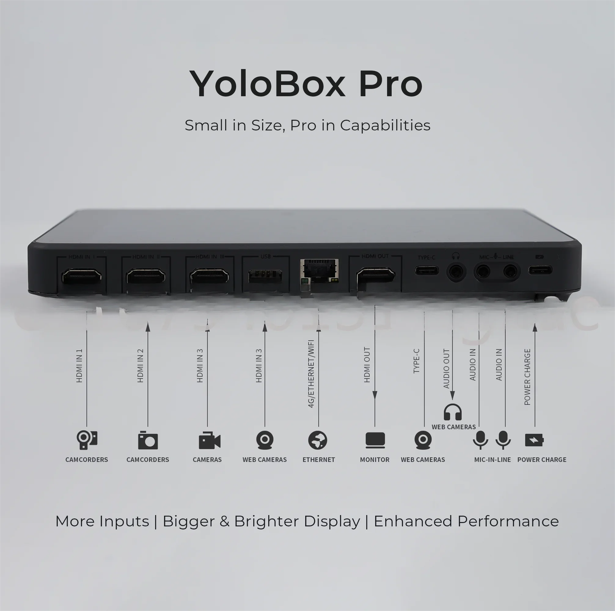 For The Ultimate All-In-One Multi-Cam Live Streaming & Switching System