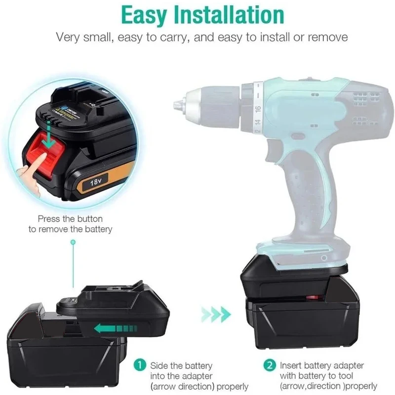 DM18M Battery Convertor Adapter for Milwaukee 18V for Dewalt 20V Battery Convert to for Makita 18V Electrical Tools With USB