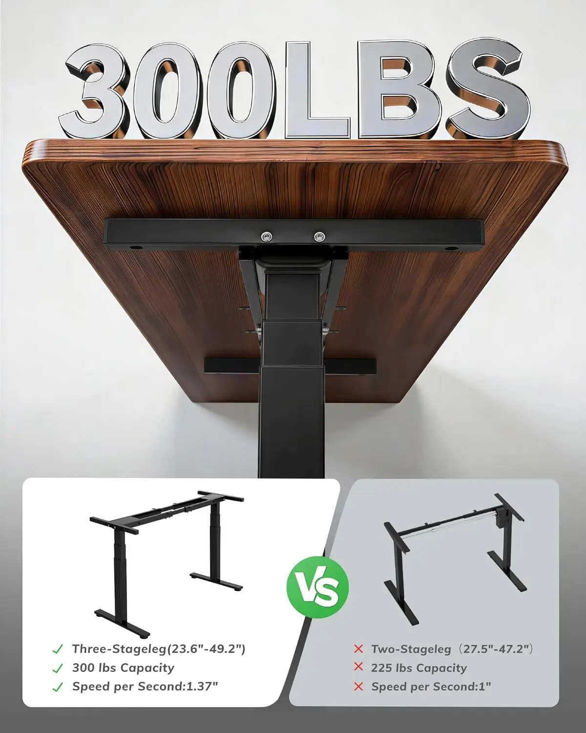 Thumbnail 3 - #19 Cheapest Standing Desk Frames Deals You Can Get