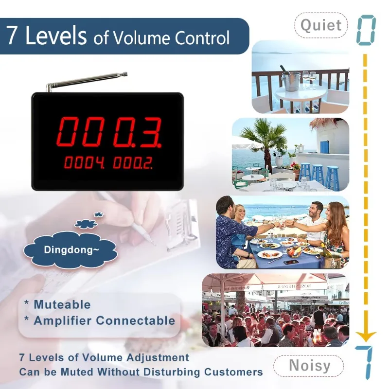نظام استدعاء النادل اللاسلكي للمطاعم 1 جهاز استقبال مضيف مع 20 جرس اهتزاز لزر الضيوف لطاولة مقهى بيت الشاي #3