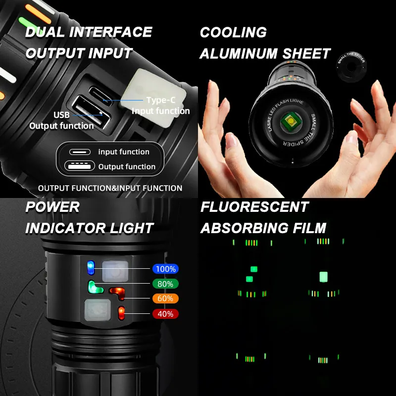 Linterna LED ultrabrillante de largo alcance, linterna táctica de emergencia con Zoom, linterna de Camping con función de visualización de energía