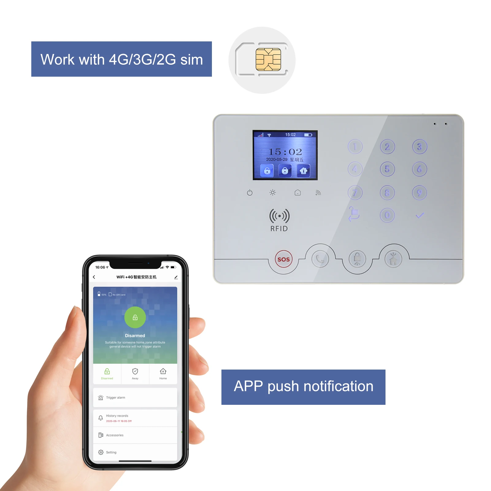 늑대 가드 W4Q-W03 WiFi + 4G 무선 홈 도난 경보 시스템 키트 Tuya Smartlife Alexa APP, 사이렌 창문 Sens