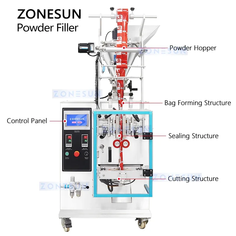 ZONESUN ZS-FS250 Automatische poederzakjesverpakkingsmachine VFFS vul- en sluitapparatuur
