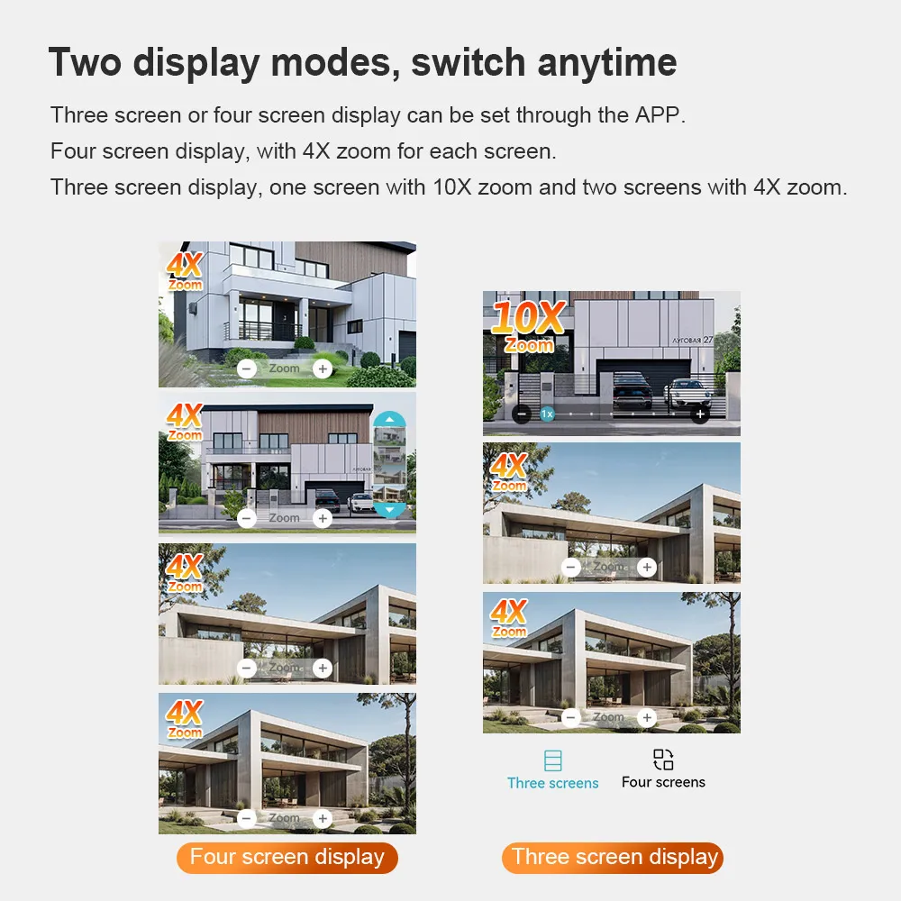 2025 hot sale LS VISION HD 20MP 4 Screen Image Display 10X Optical Zoom Security Wifi Panoramic Two-Way Audio AI Multiple Lens C