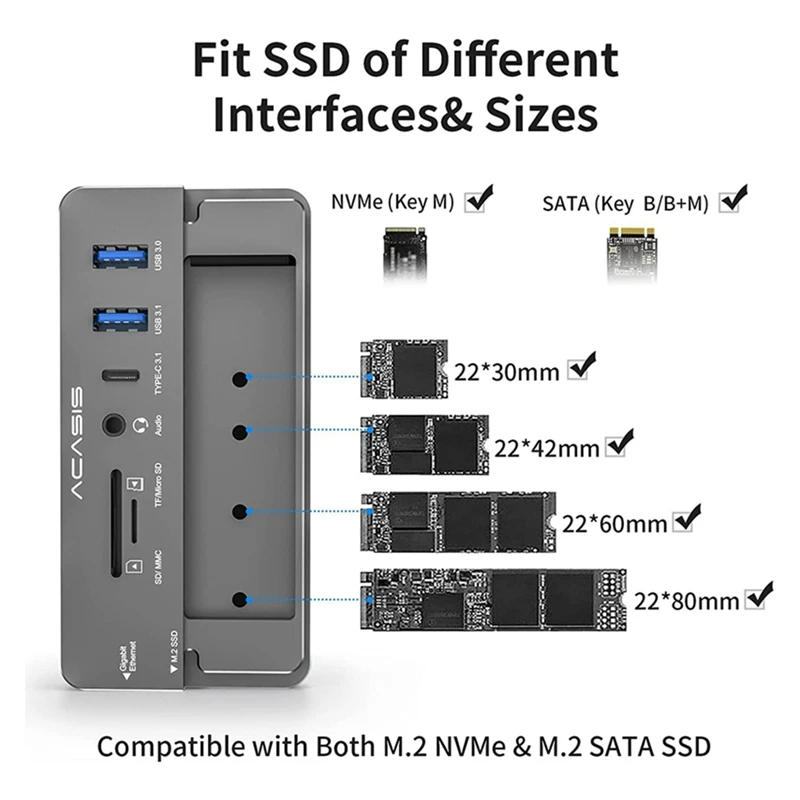 محطة إرساء أكسيس نوع C HUB 10 في 1 لـ M.2 NVME و SATA NGFF SSD مع دعم HDMI متوافق 8 تيرا بايت لـ Windows/MAC/IPAD