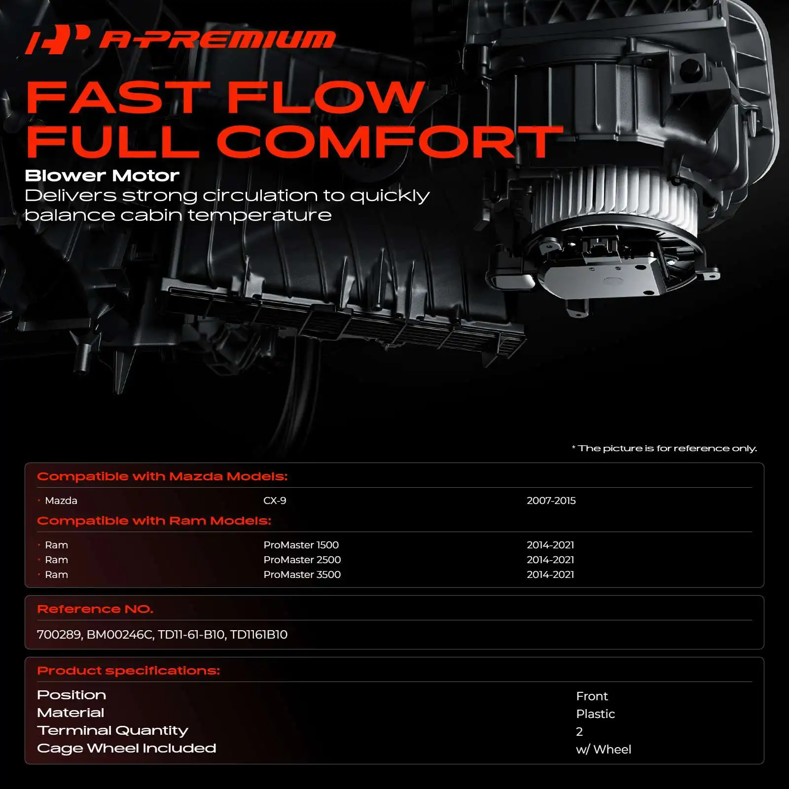 A-Premium Heater Blower Motor with Fan Cage for Ram ProMaster 1500 ProMaster 2500 ProMaster 3500 2014-2021 Mazda CX-9 2007-2015