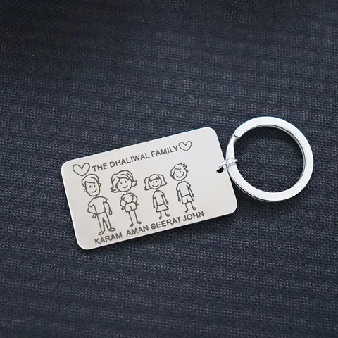 10 best sales presenterar - №9