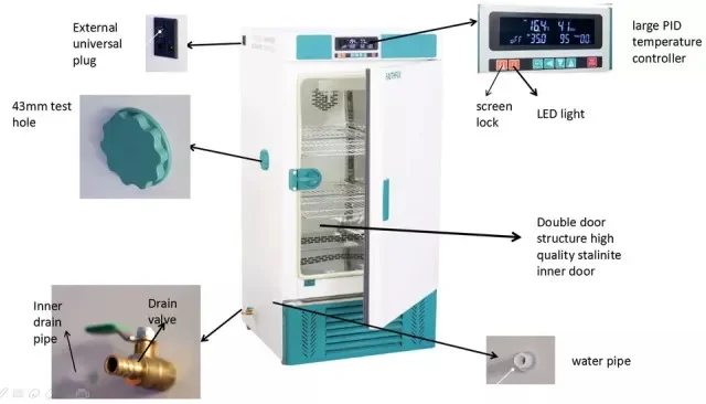 HWS-70B 60HZ  Hot Sale Constant-temperature and Humidity Incubator