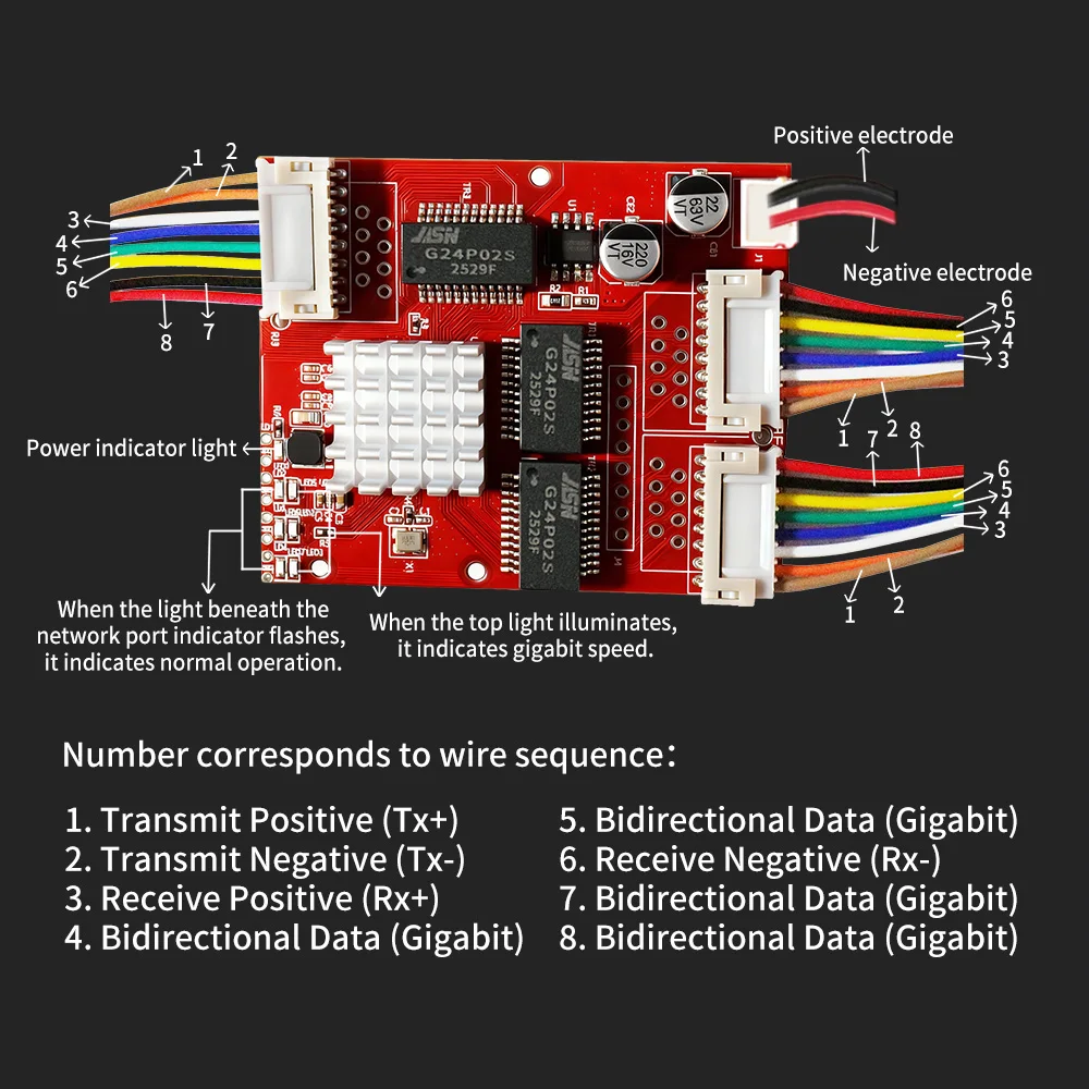 Industrial 3/5-Port Gigabit Embedded Switch PCBA Board 10/100/1000Mbps LAN Module for Automation UAV Internal Networking