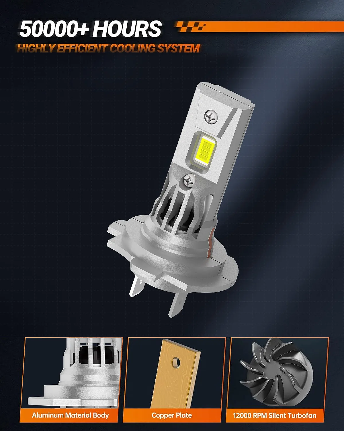 2Pcs Turbo H7 LED Canbus No Error Headlight Bulbs With Fan 120W High Power H7 LED Car Head Light Lamp CSP Chip 30000LM