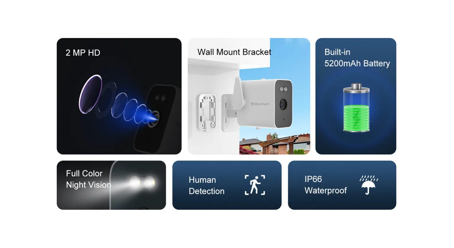 O-kam APP  3MP 1296P  CS5 5x Zoom Solar Battery Power IP Camera Outdoor Water-proof Home Security CCTV Intercom Baby Monitor