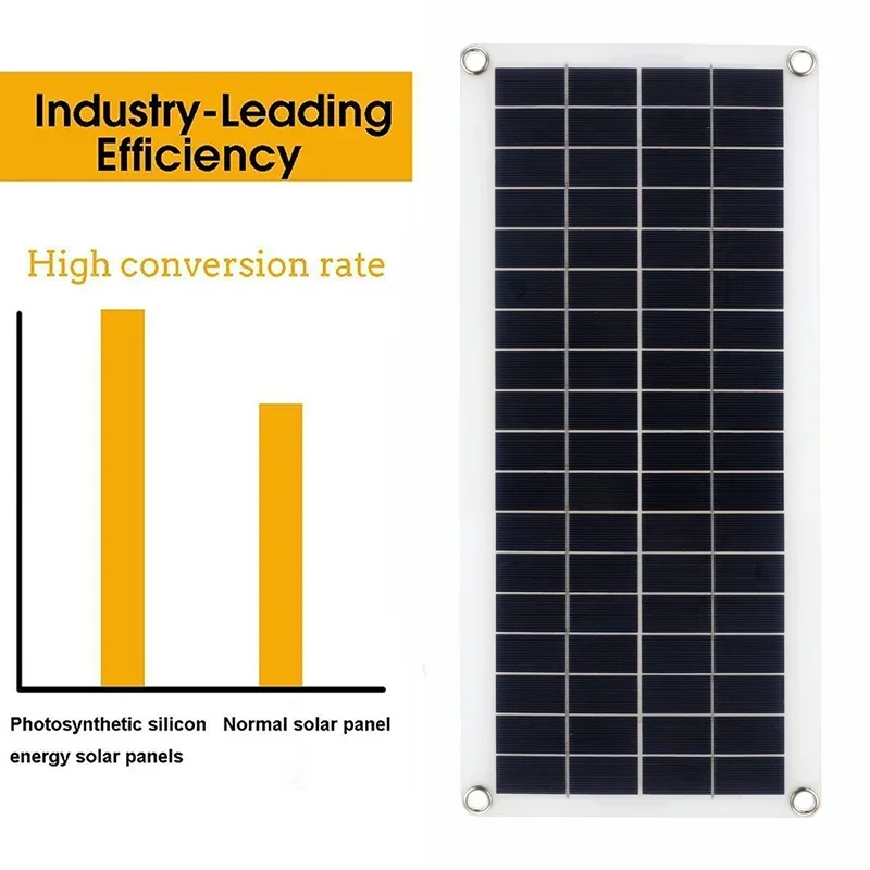 Panel Solar de 800l/H, bomba de agua sin escobillas, célula fotovoltaica, fuente, piscina, estanque, Panel Solar, 12v